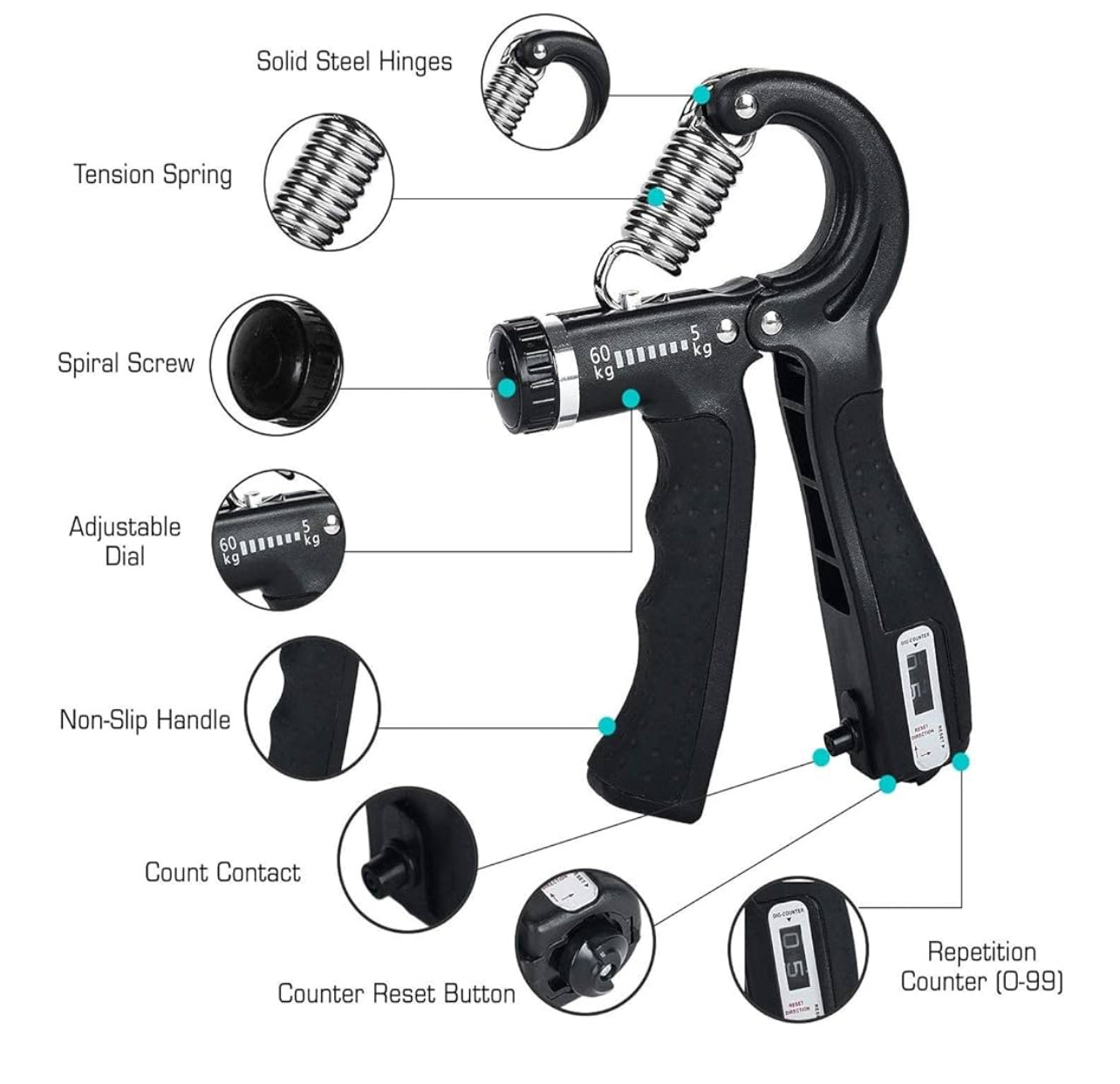 Adjustable Hand Grip with Counter