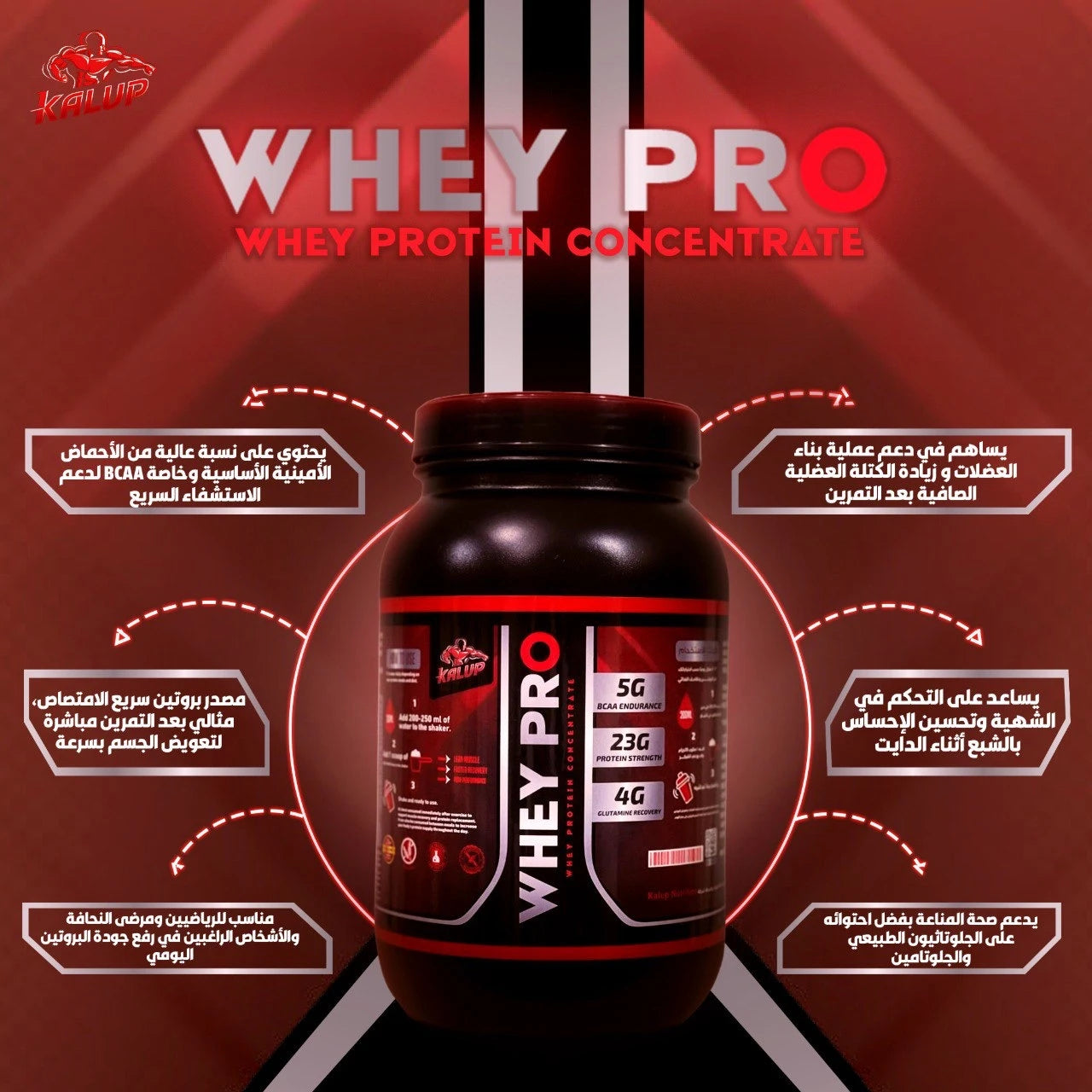 Whey pro Chocolate 🍫 - يشمل الضمان