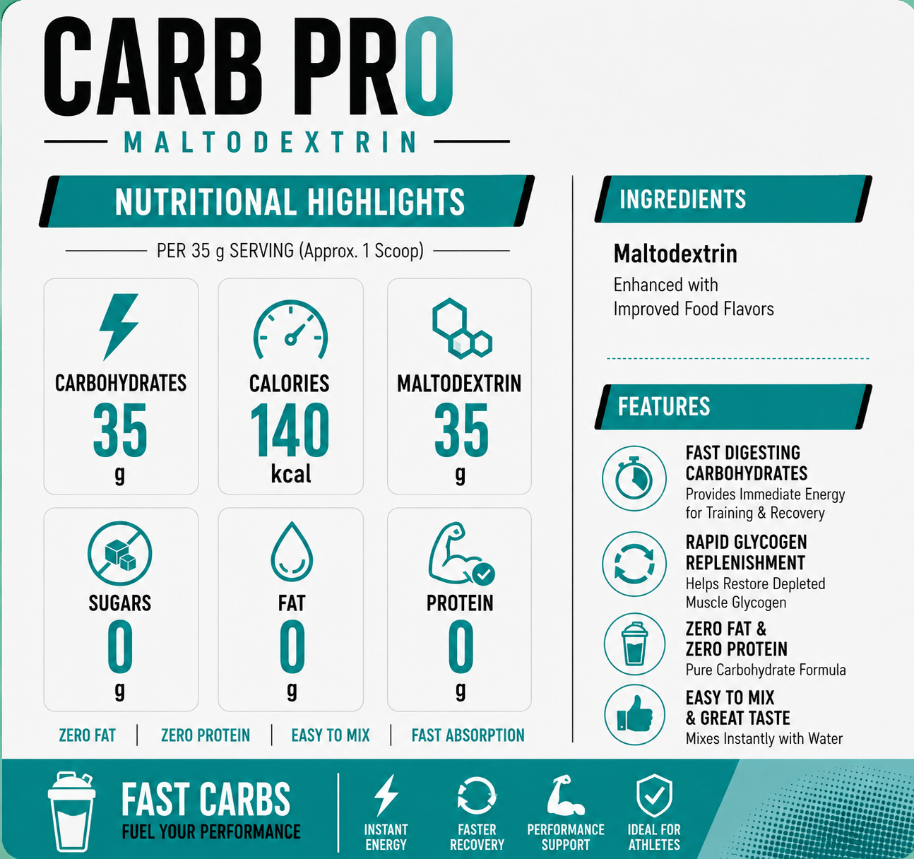 60 serv - CARB Pro