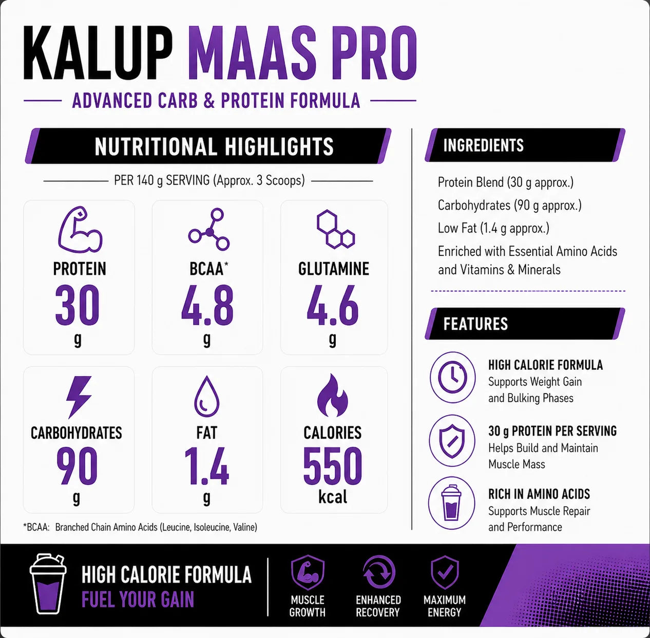 15 serv - Kalup Mass pro