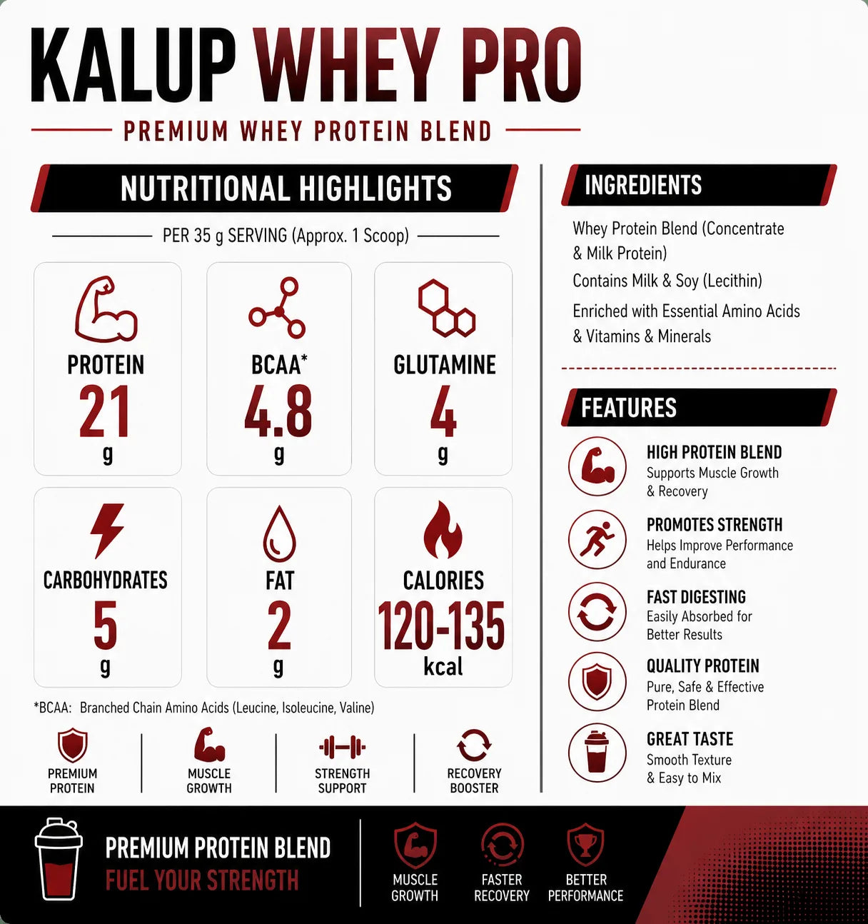 Whey pro - 60 serv