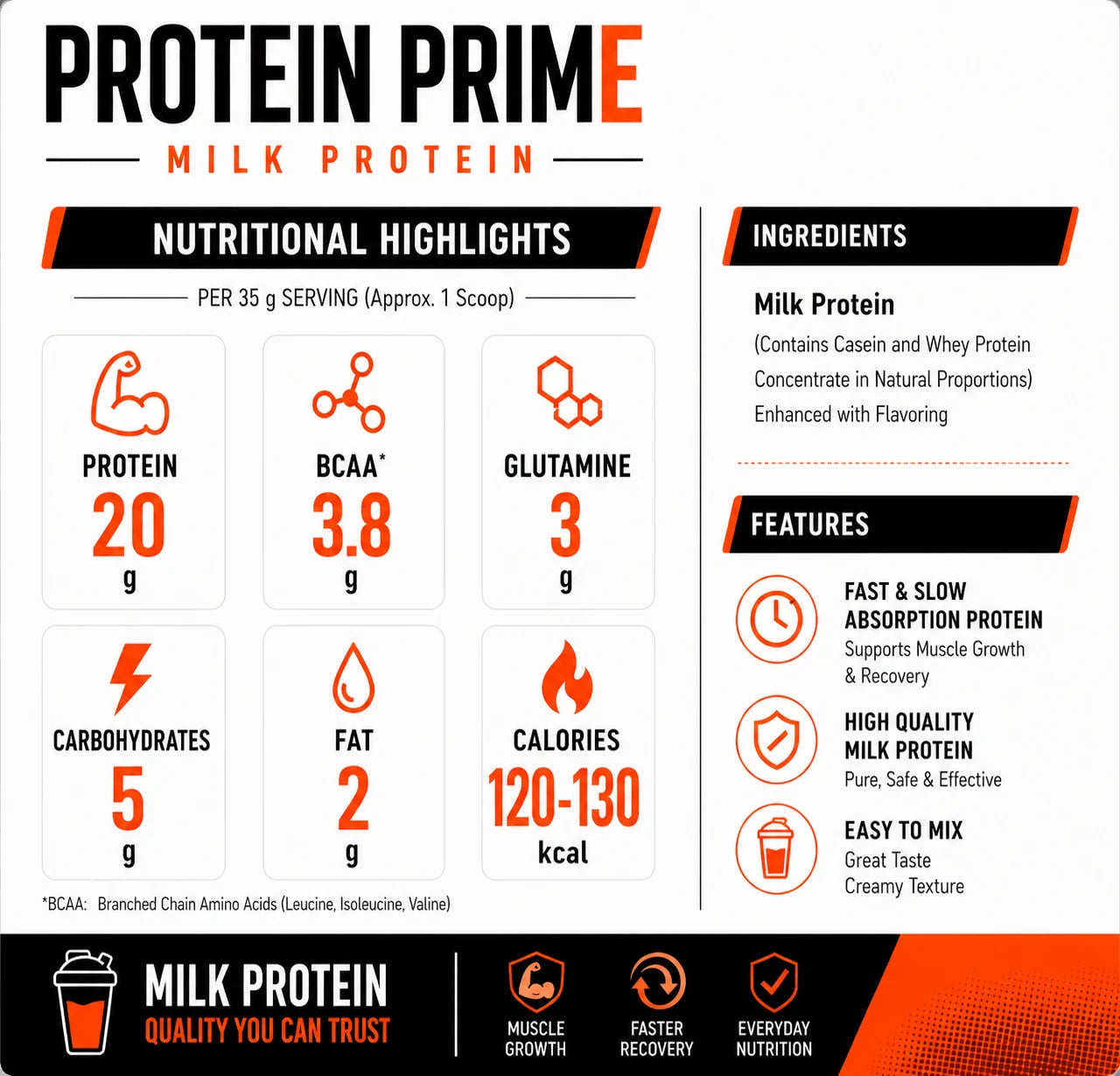 30 serv - protein prime
