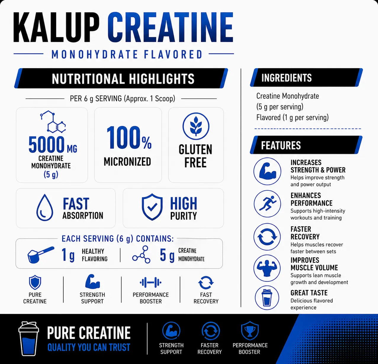 120 serv creatine monohydrate - flavored - 720 g