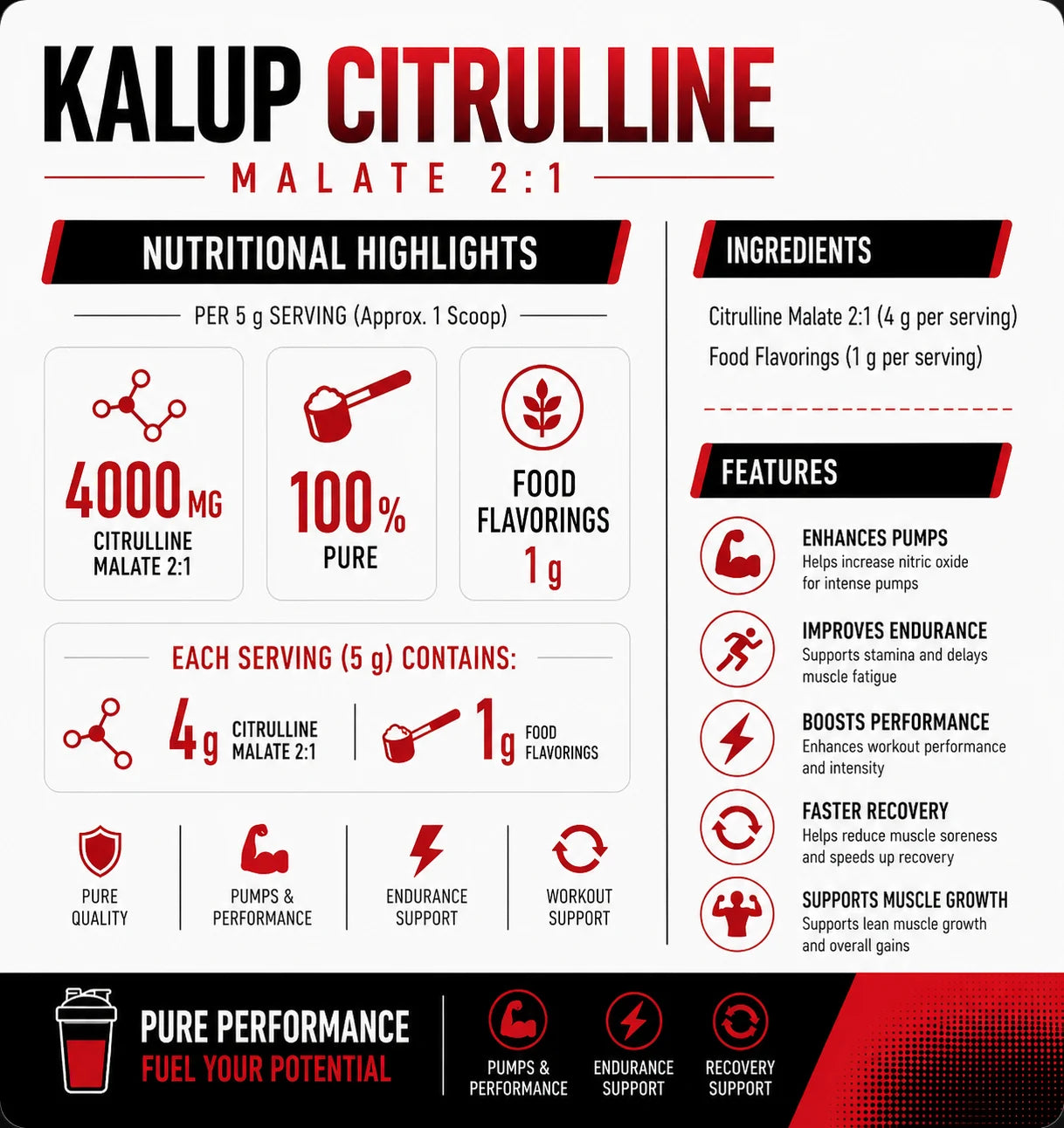 60 serv - citrulline Malate